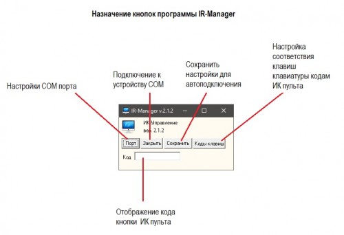ir-manager 2.1.jpg