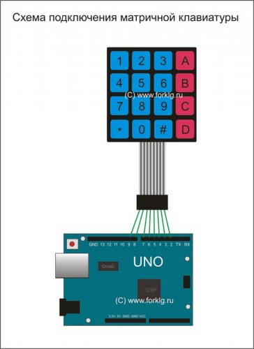 Arduino UNO keypad.jpg